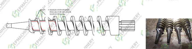 FOUR MAJOR TECHNICAL DIFFICULTIES in Biomass Briquetting & Carbonizing