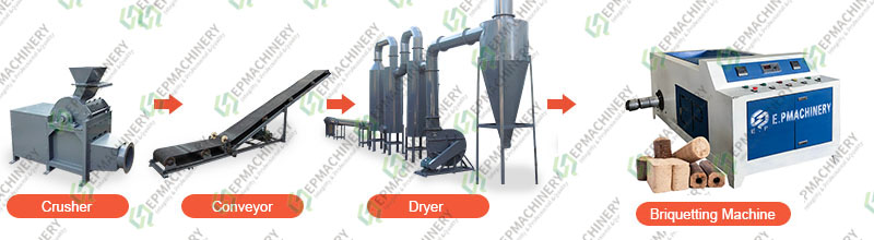 Equipment of Wood Briquette Production Plant